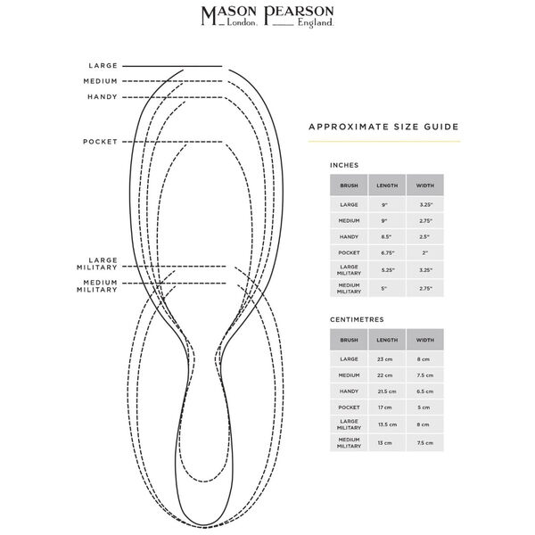 BN4 - Pocket Bristle and Nylon Blue