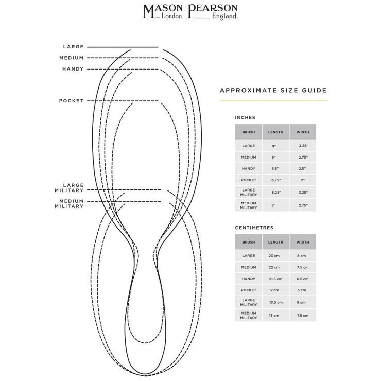 BN4 - Pocket Bristle and Nylon Blue