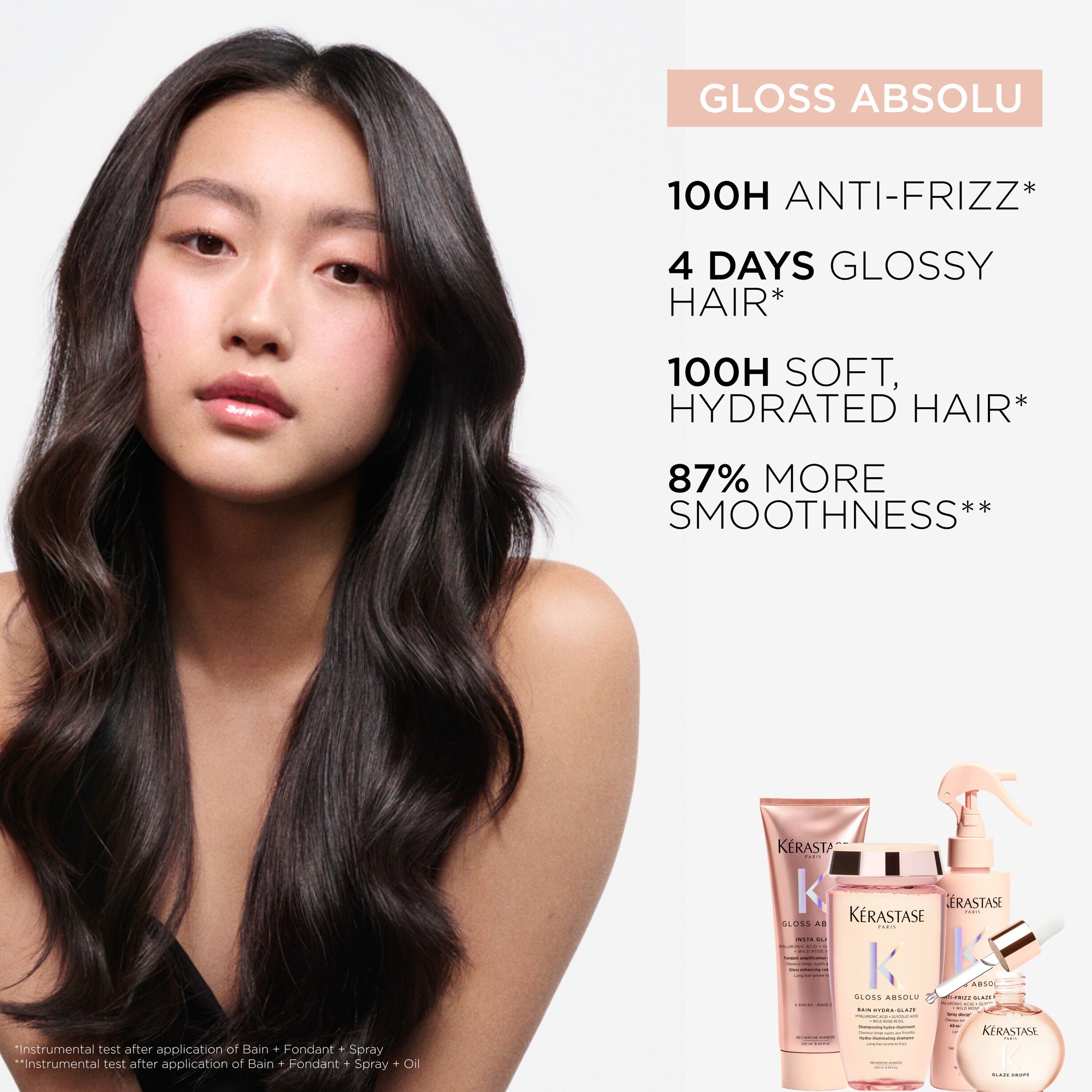 Gloss Absolu Anti-Frizz Glaze Milk Heat Protection Travel Size