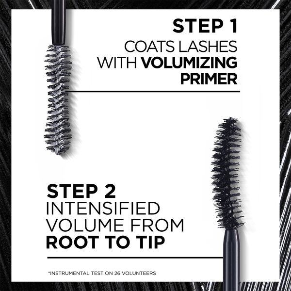 Pro XXL Volume Mascara