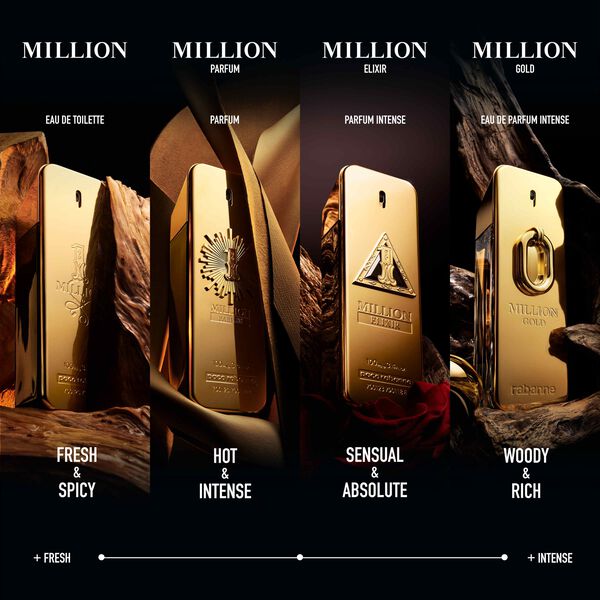 One Million Parfum Perfume