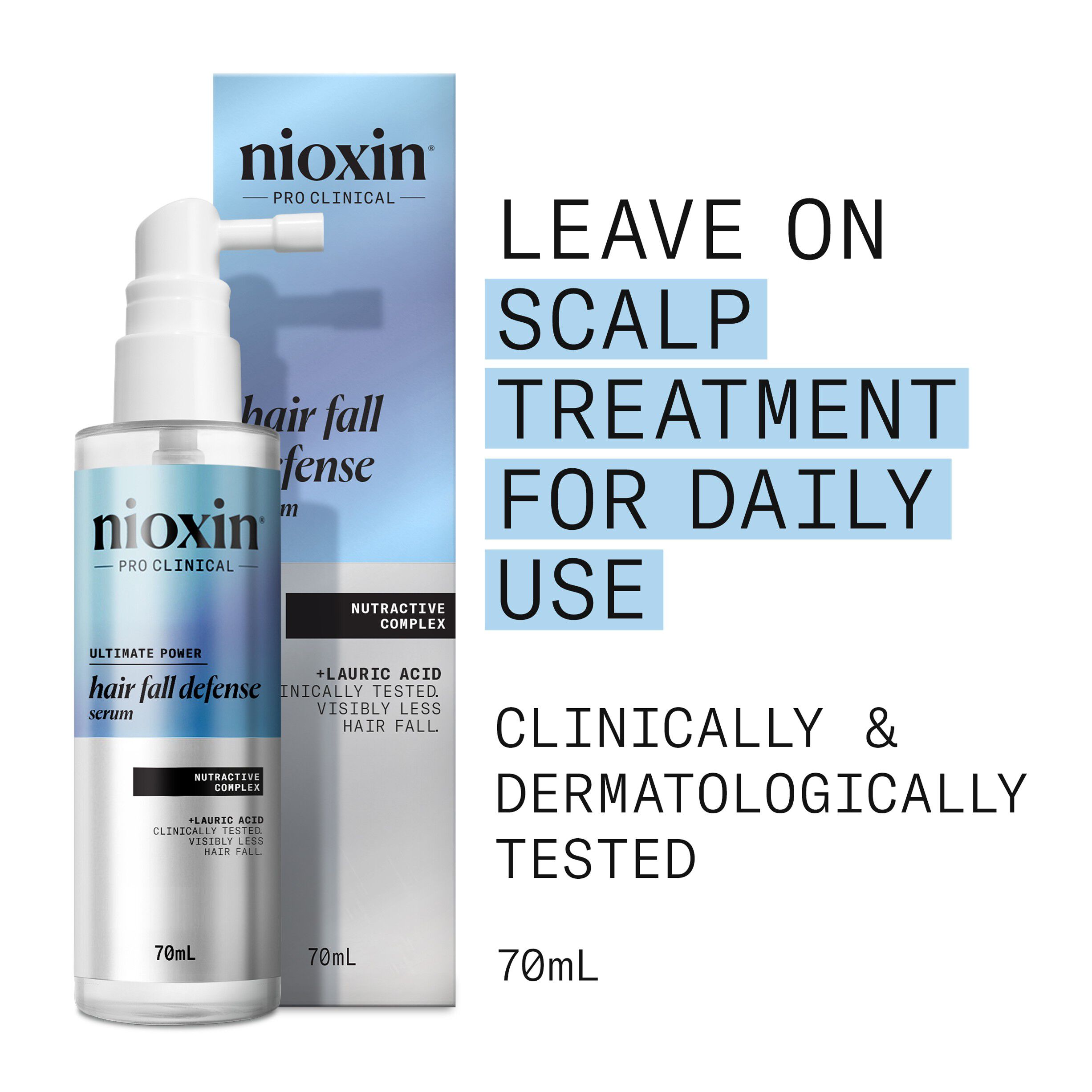 Hair Fall Defense Treatment