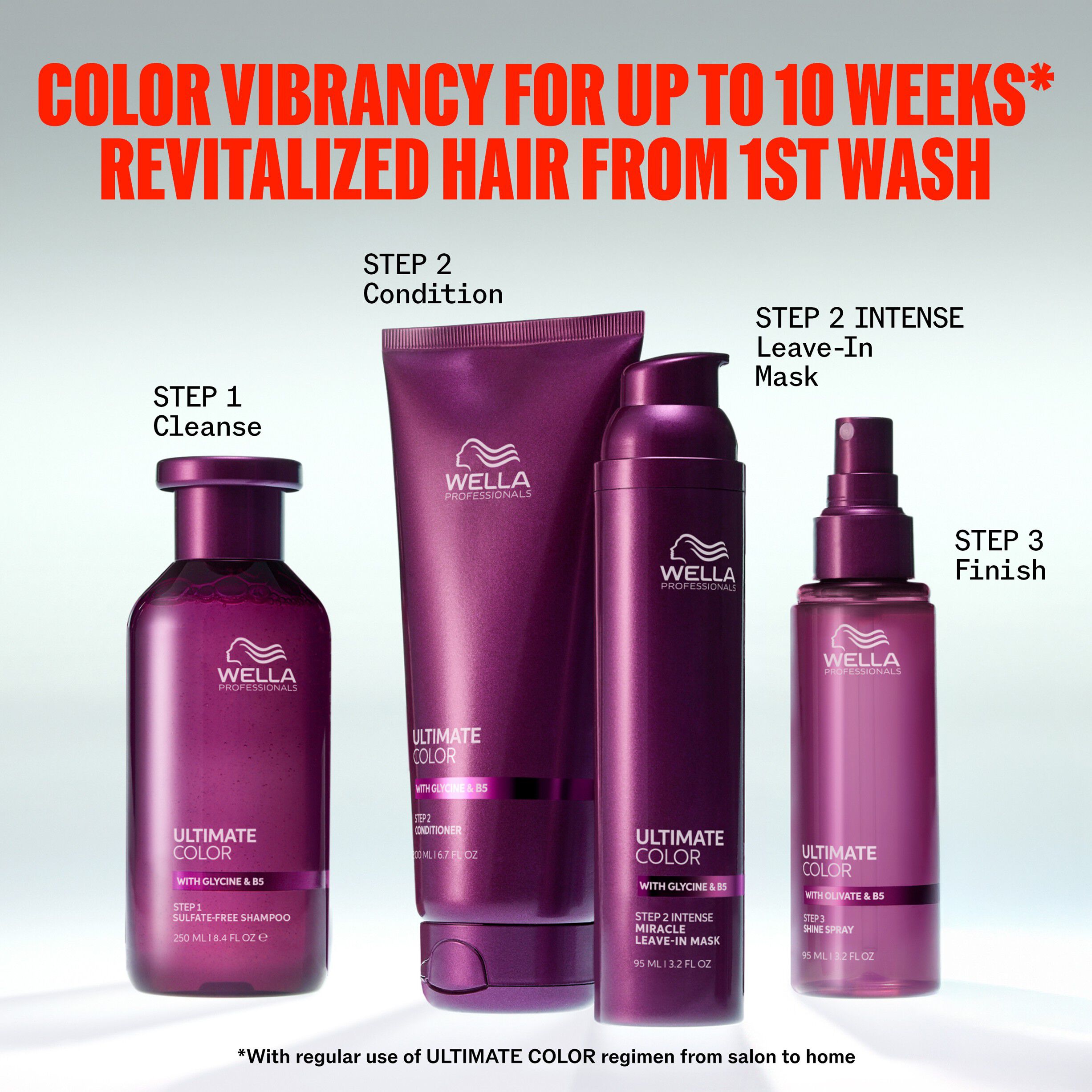 Wella Professionals Ultimate Color Leave-In Mask 95ml