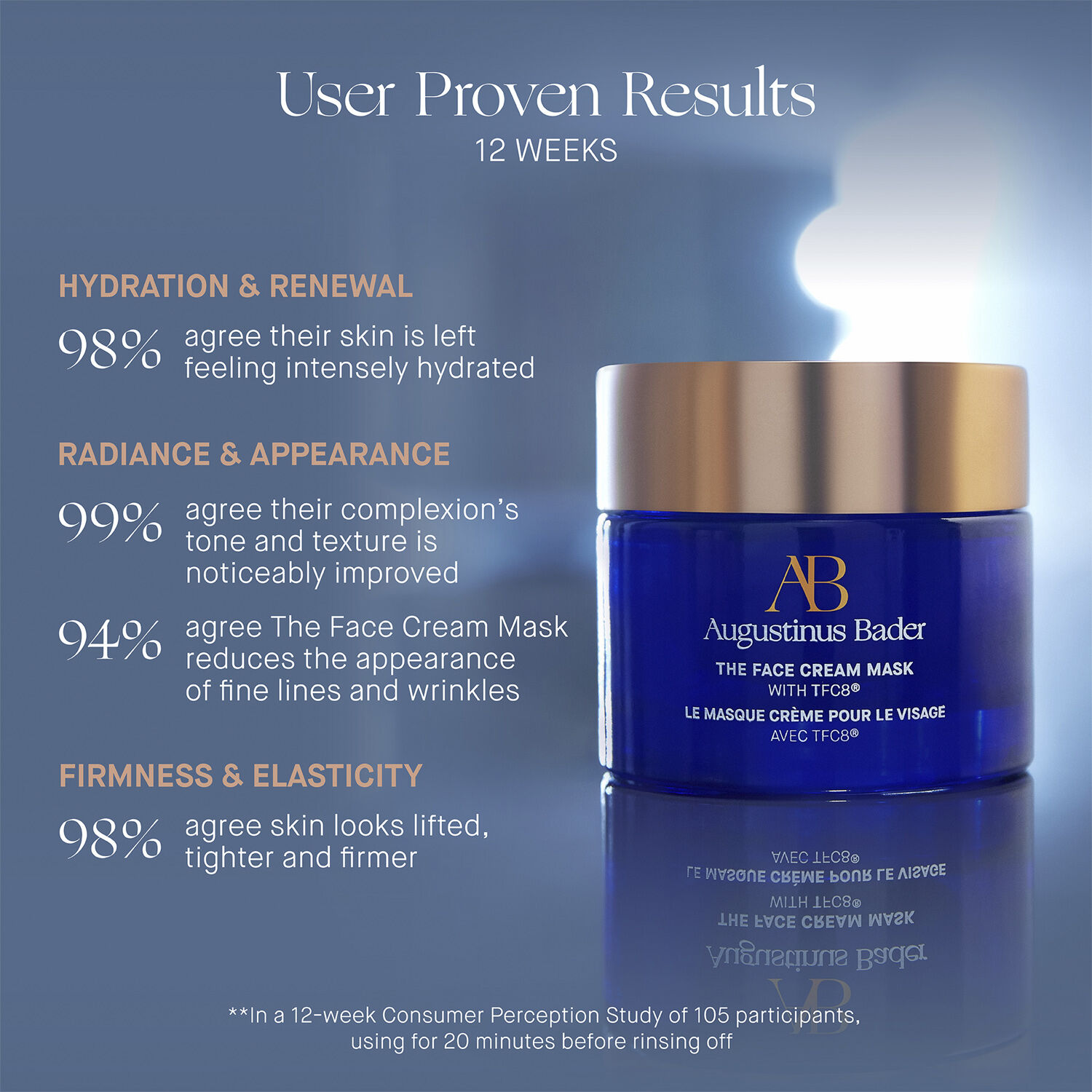 The Face Cream Mask Refill