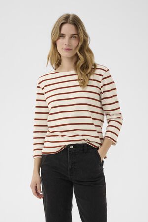 NelaPW TS