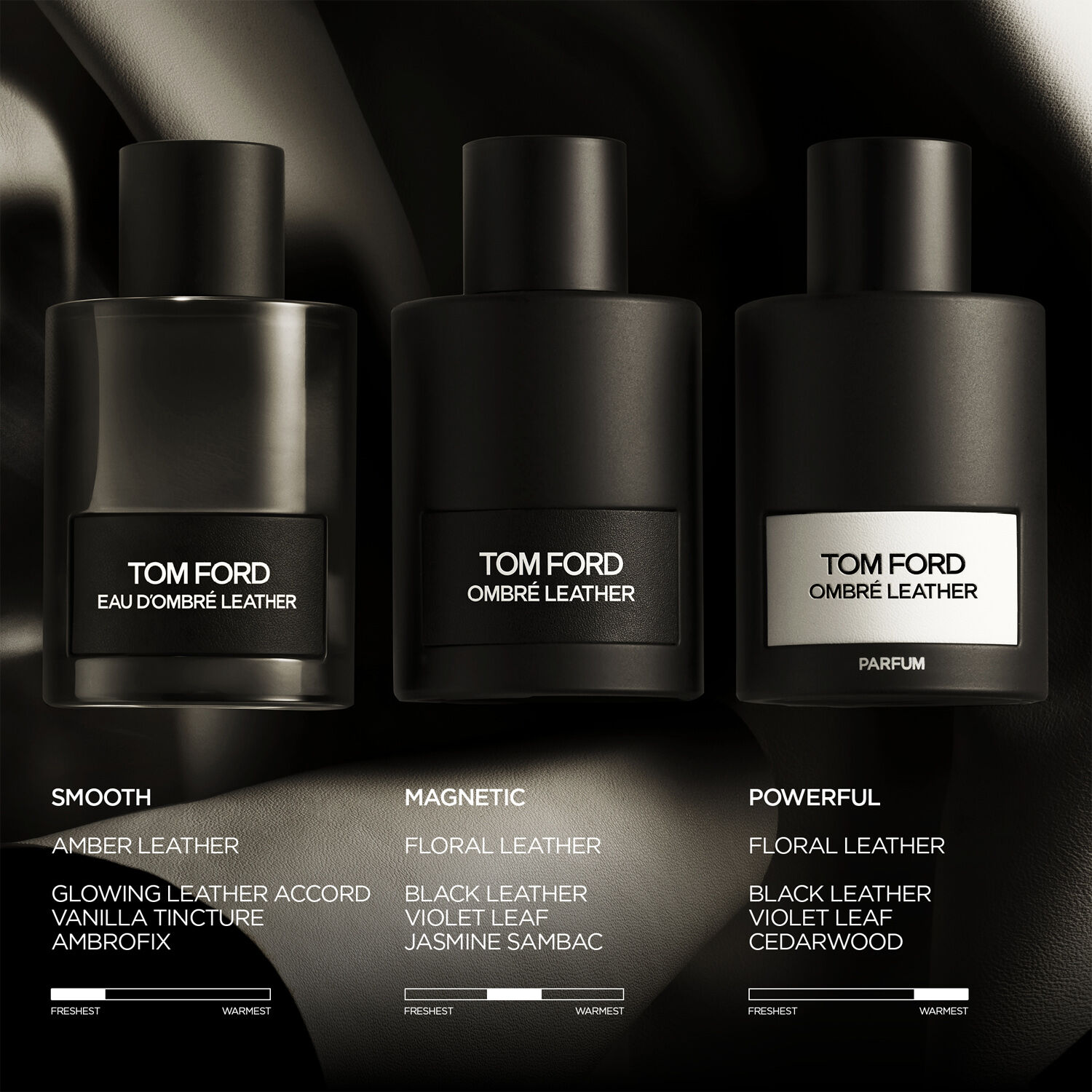 Eau d'Ombr&eacute; Leather