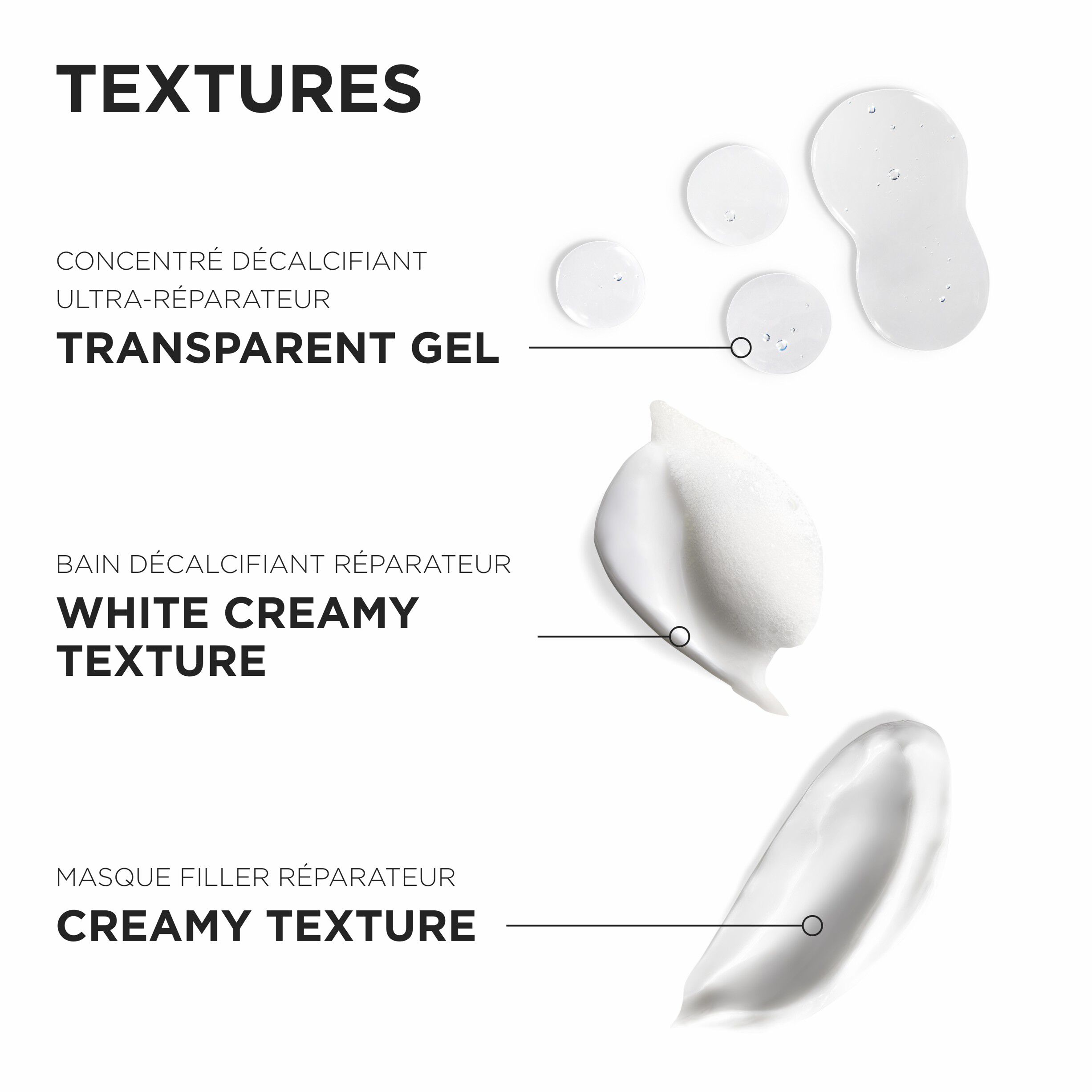 Prem&igrave;ere Discovery Set for damaged hair