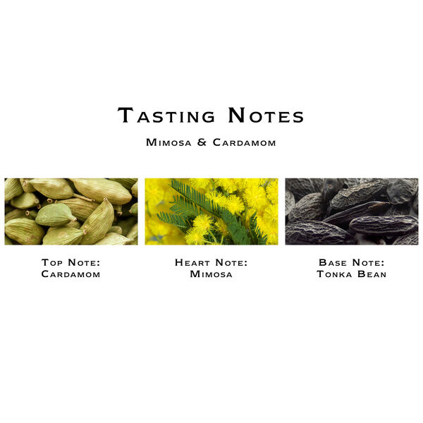 Mimosa & Cardamom Cologne