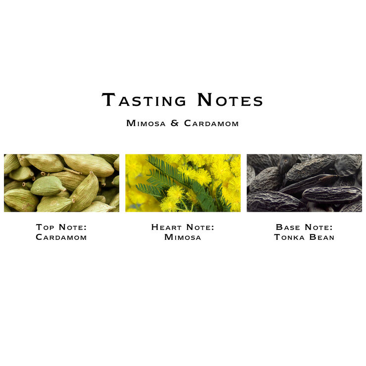 Mimosa & Cardamom Cologne