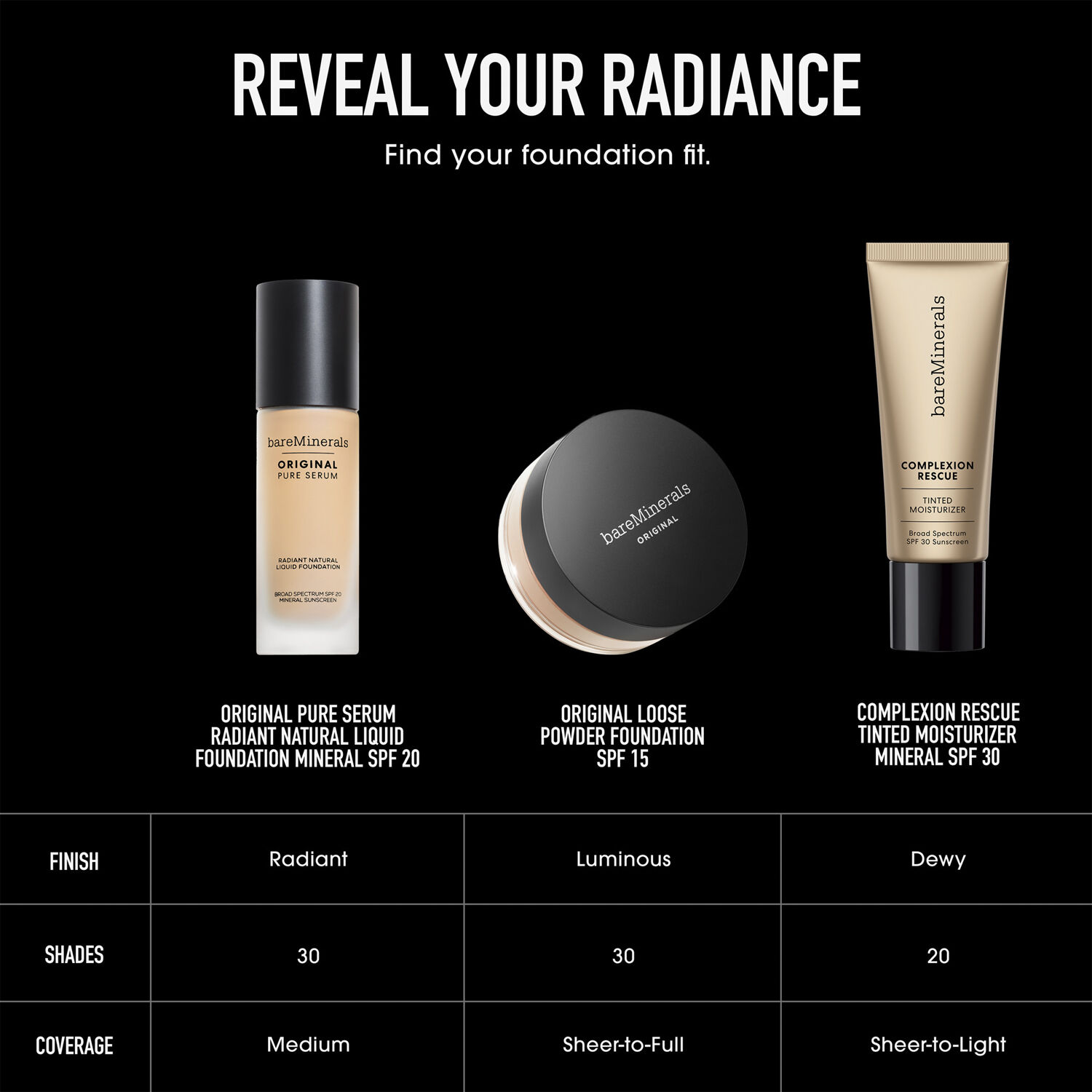 Original Pure Serum Radiant Natural Liquid Foundation Mineral SPF 20 M