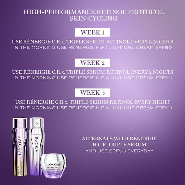 Rénergie C.R.x. Triple Serum Retinol