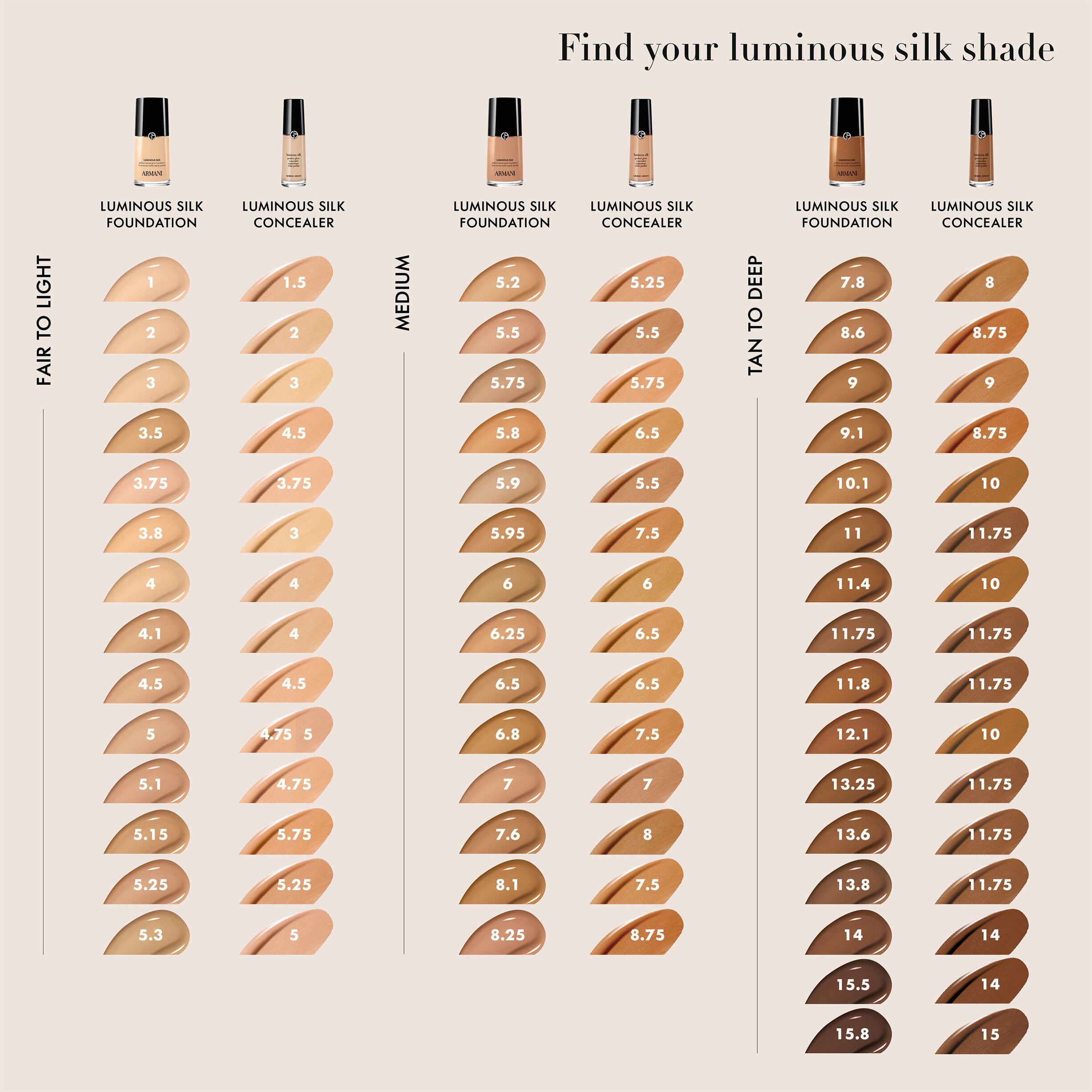Luminous Silk foundation