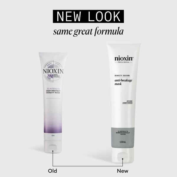 Nioxin Anti-Breakage Strengthening Mask 150 ml