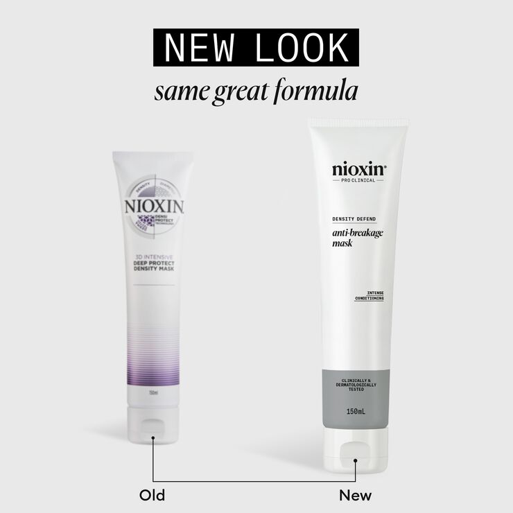 Nioxin Anti-Breakage Strengthening Mask 150 ml