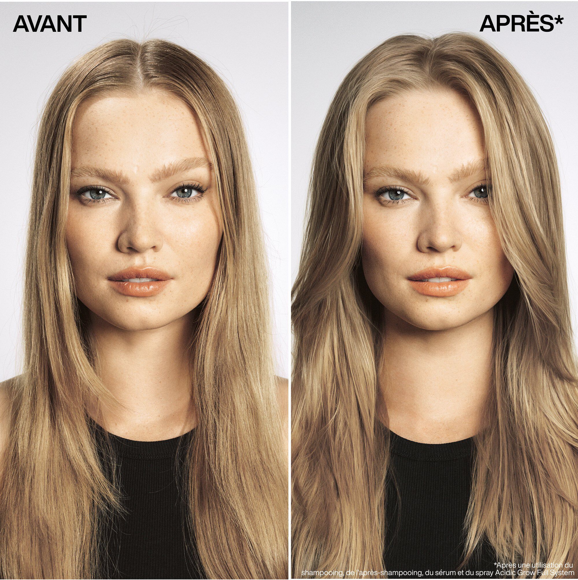 REDKEN HOLIDAYS ACIDIC GROW FULL SYSTEM KIT