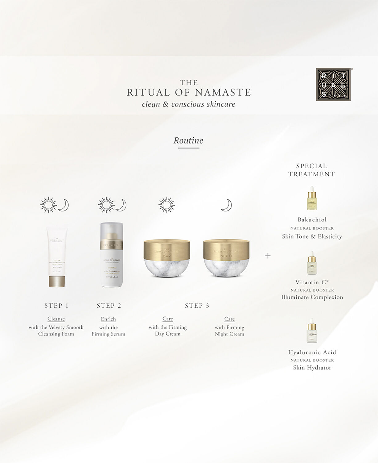 The Ritual of Namaste Bakuchiol Natural Booster