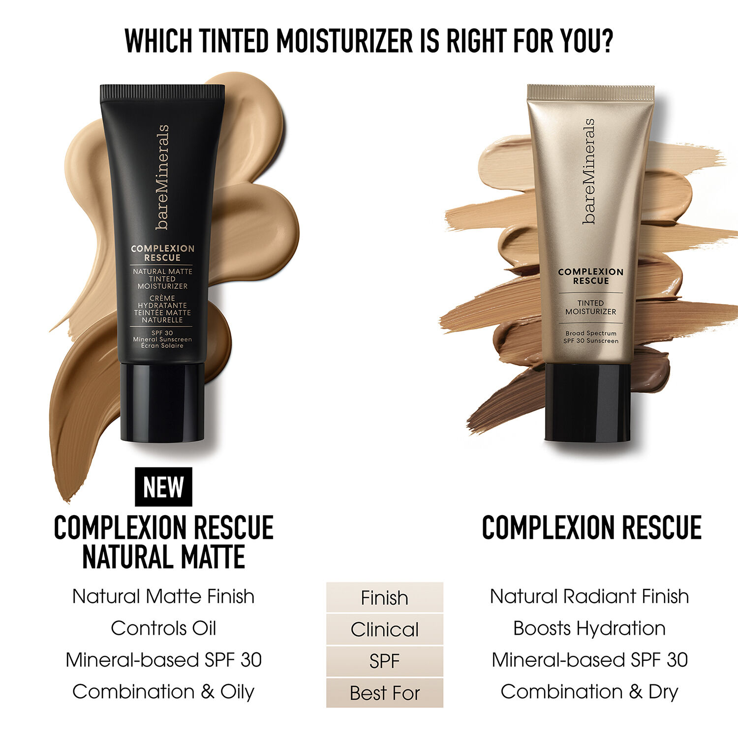 Complexion Rescue Tinted Moisturizer with Hyaluronic Acid and Mineral