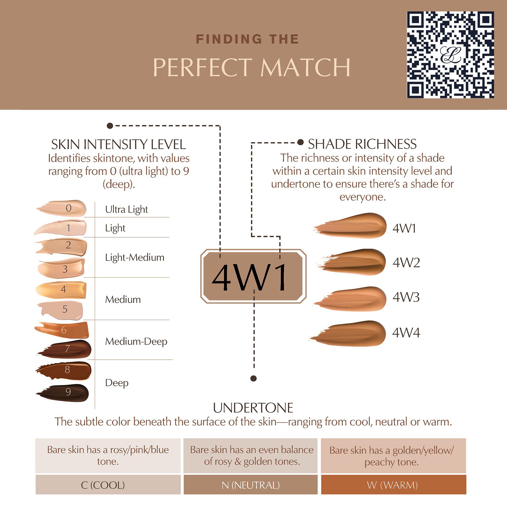 DW SIP MAKEUP SPF10-7N1 30ML/1FLOZ