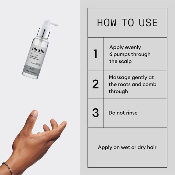 Nioxin Diaboost 100 ml