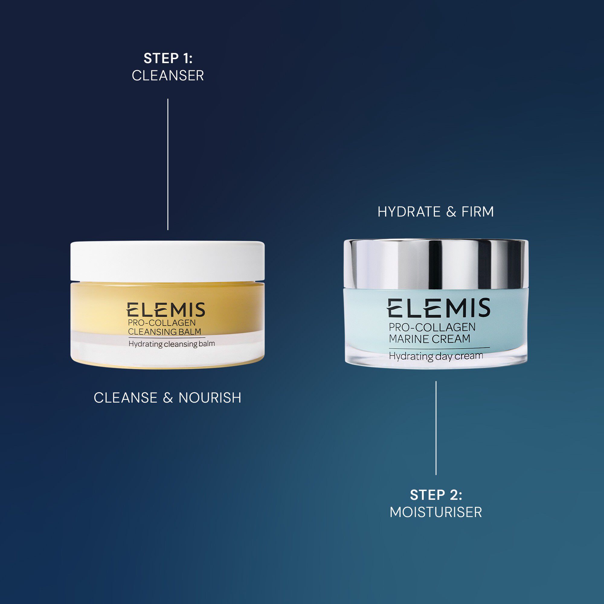Kit Pro-Collagen North Stars - Clea