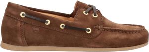 RAFTER S