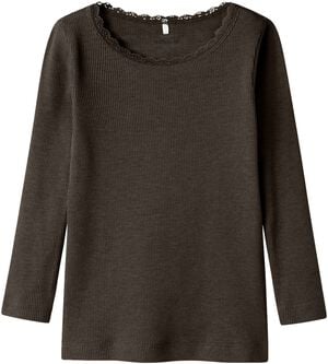 NMFKAB LS TOP NOOS