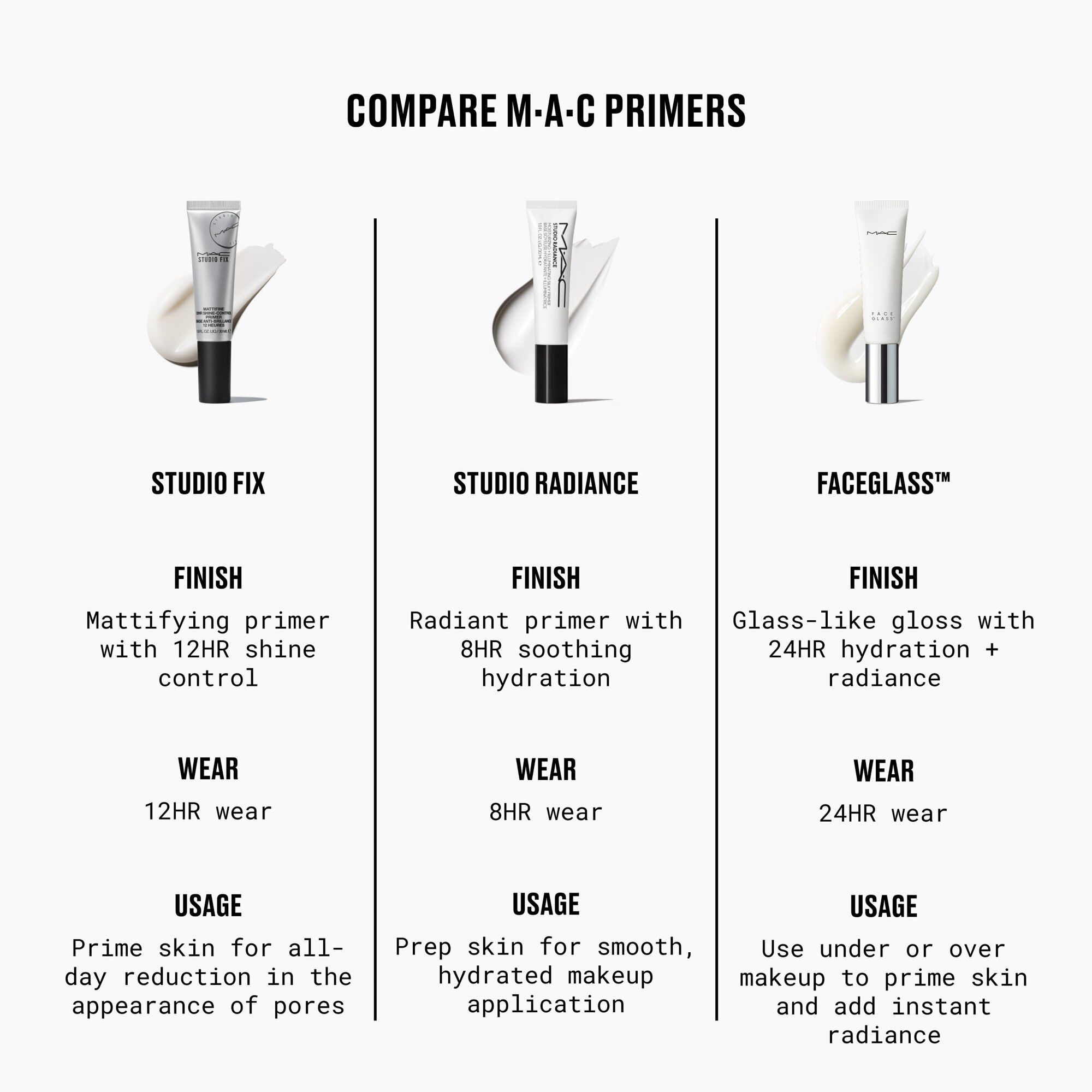 Faceglass Hydrating Skin Gloss Primer