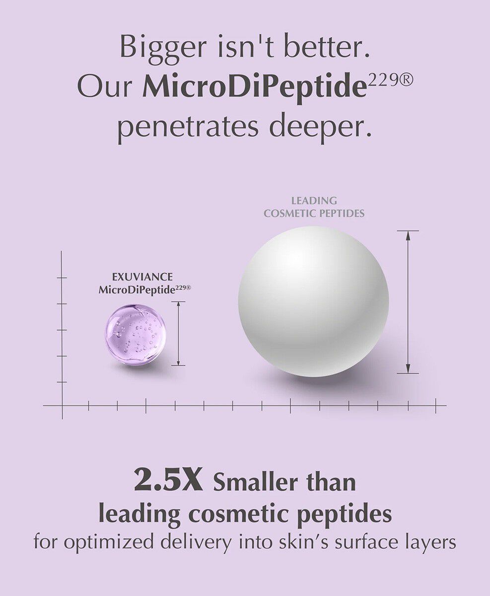 Age Reverse + Rebuild-5 Cream