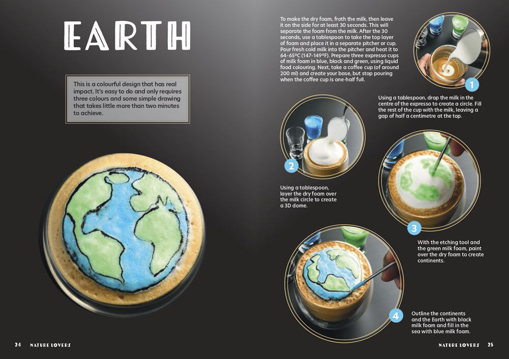 Coffee Art Masterclass