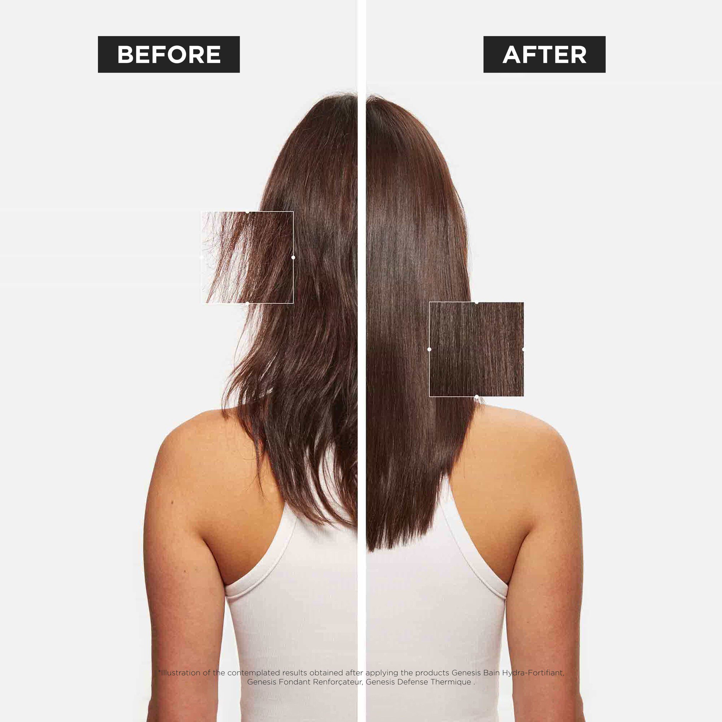 Genesis Hydra-Fortifiant Shampoo
