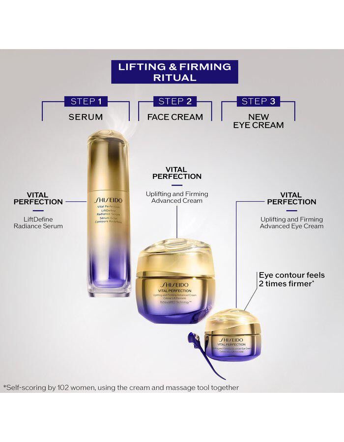 Gift Set Vital Perfection Eye Care Set