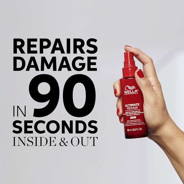 Wella Professionals Ultimate Repair Miracle Hair Rescue 95ml