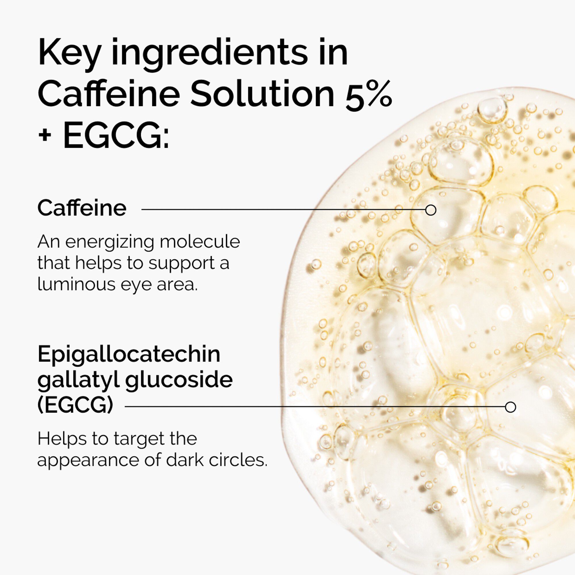 Caffeine Solution 5% + EGCG