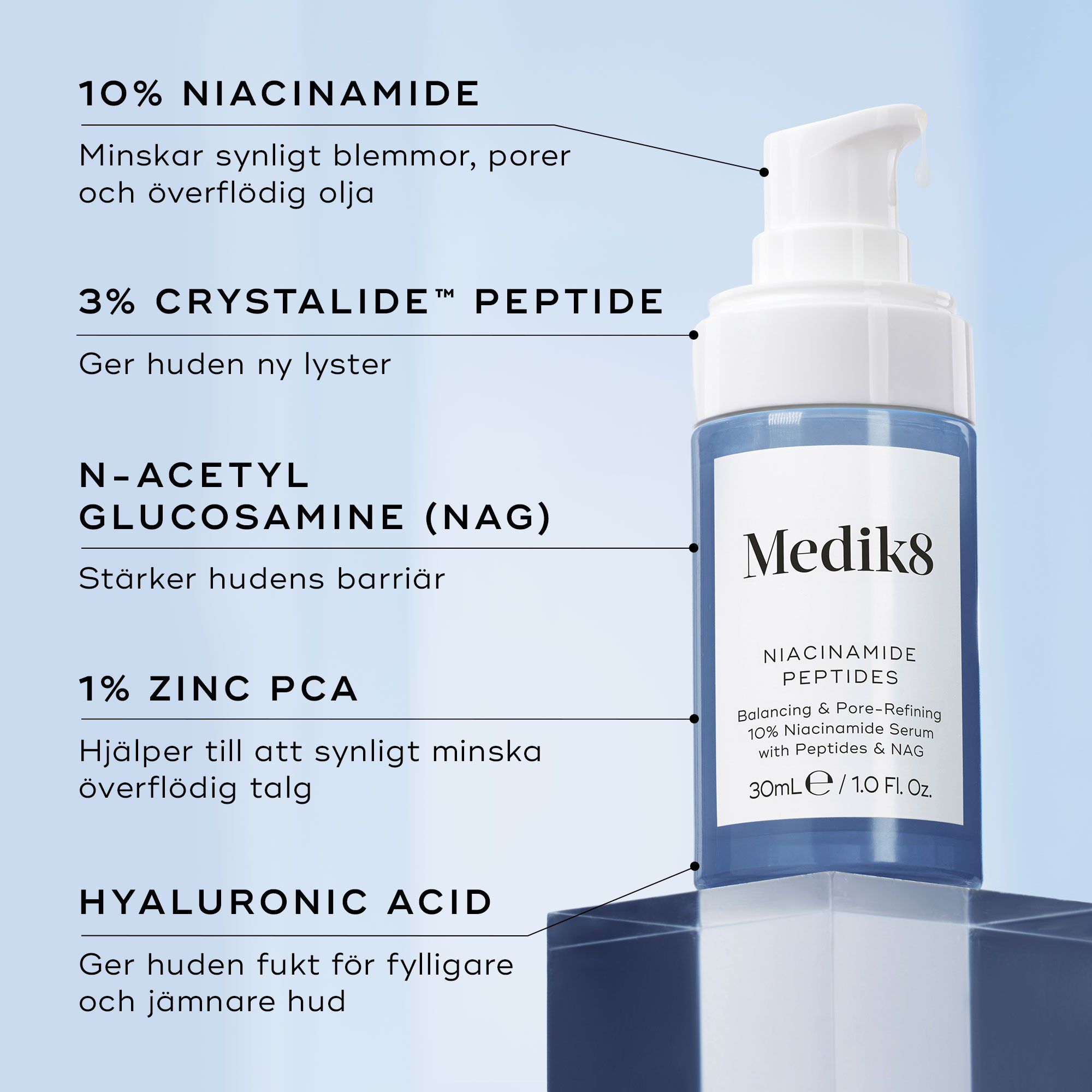 Niacinamide Peptides