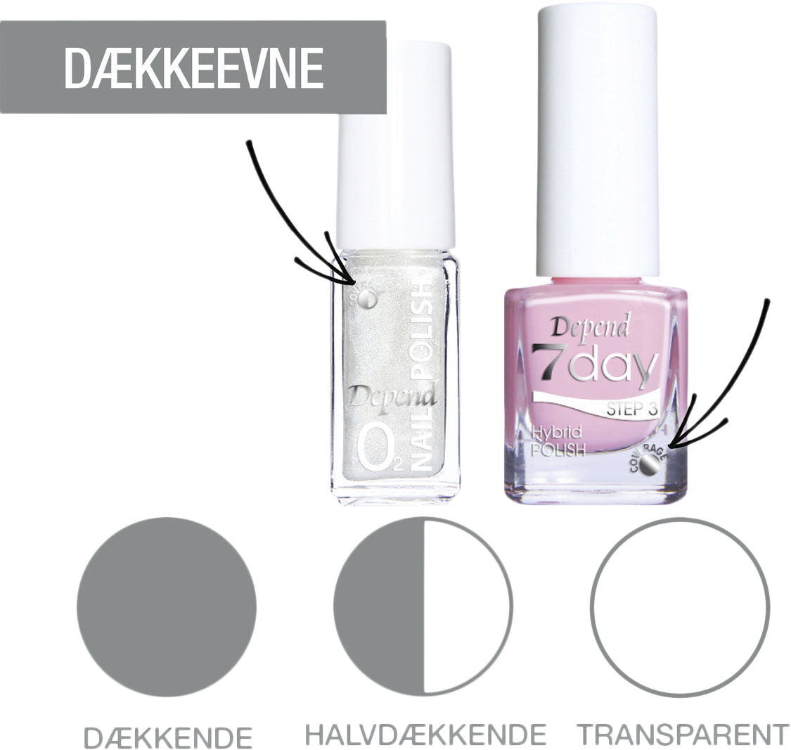 7day Hybrid Polish 7329 5 ml