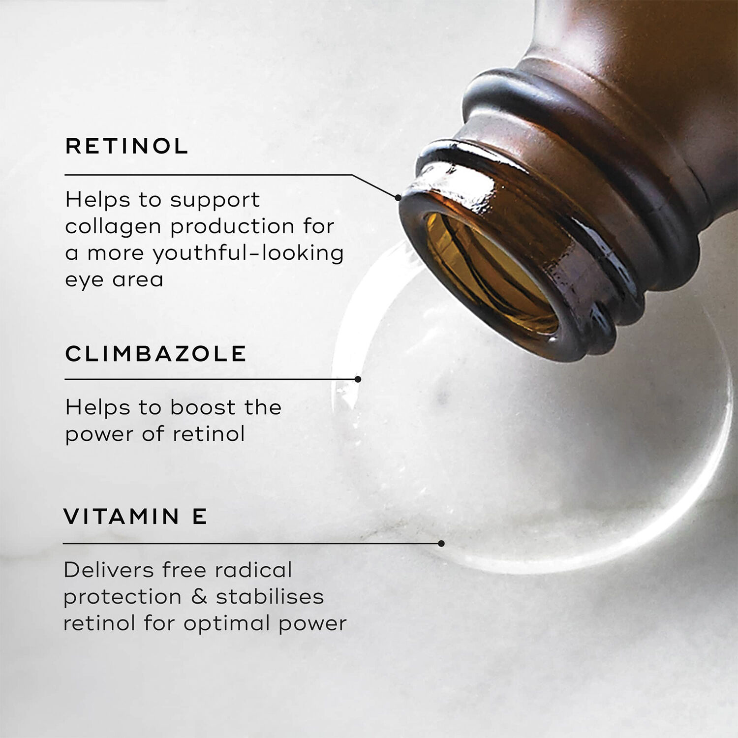 Intelligent Retinol Eye TR