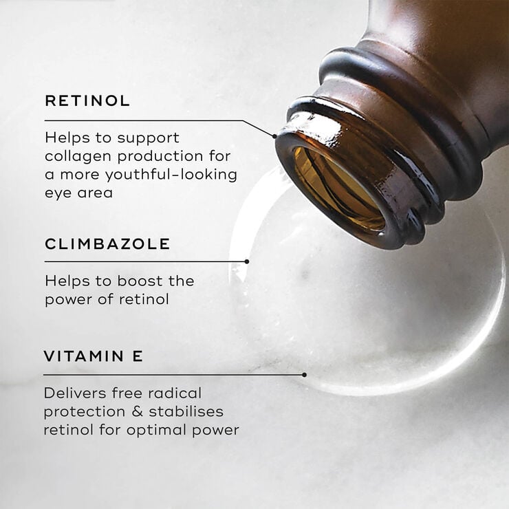 Intelligent Retinol Eye TR