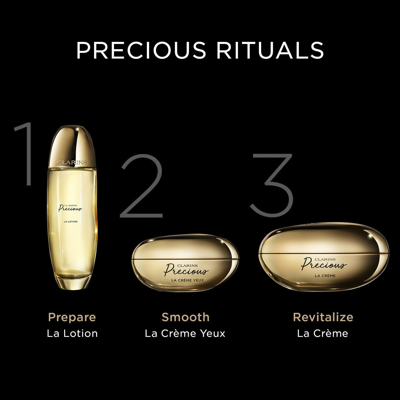 Precious La Cr&egrave;me Yeux Age-Defying Eye Cream