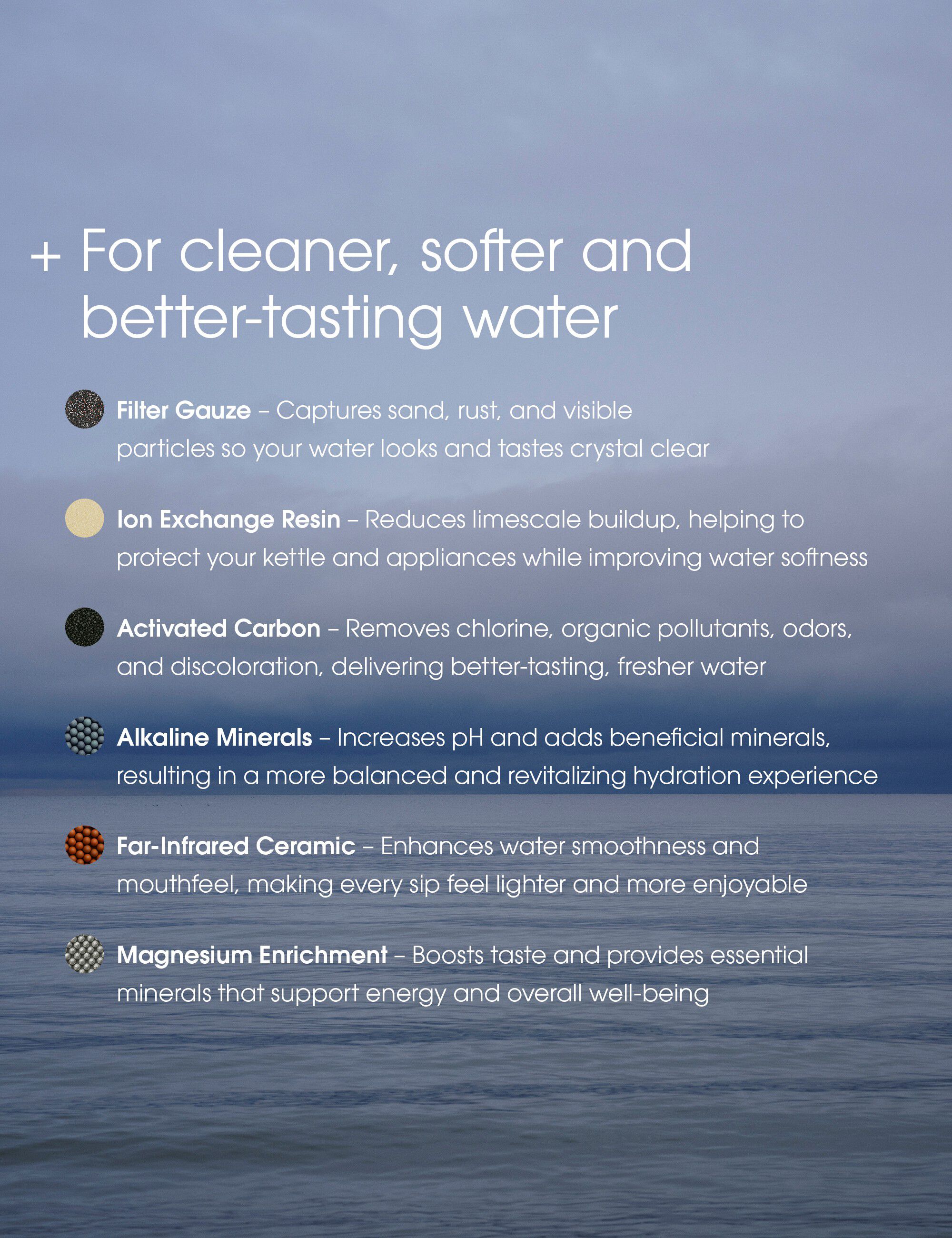 Stelton Magnesium+ vattenfilter 3 Stk white