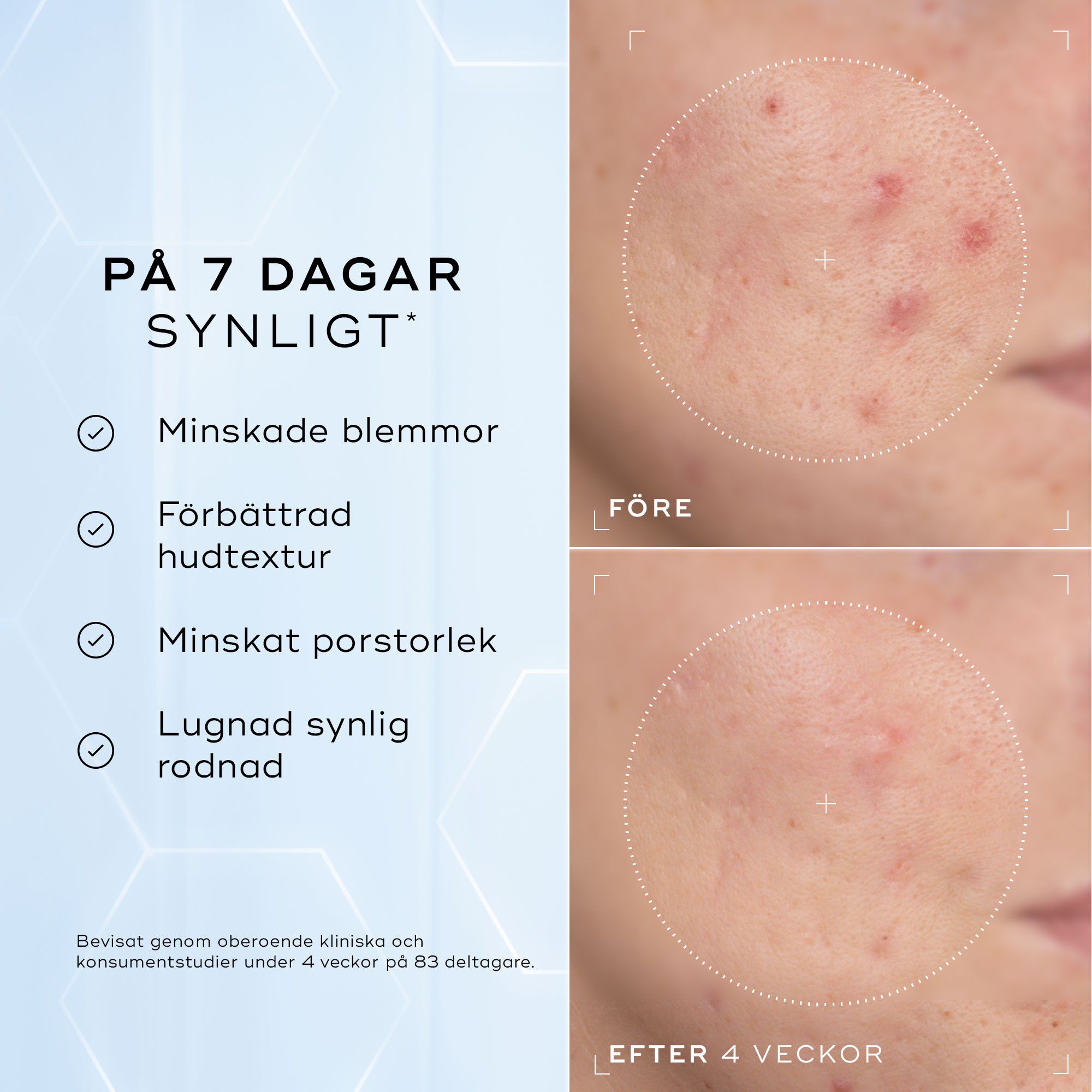 Niacinamide Peptides