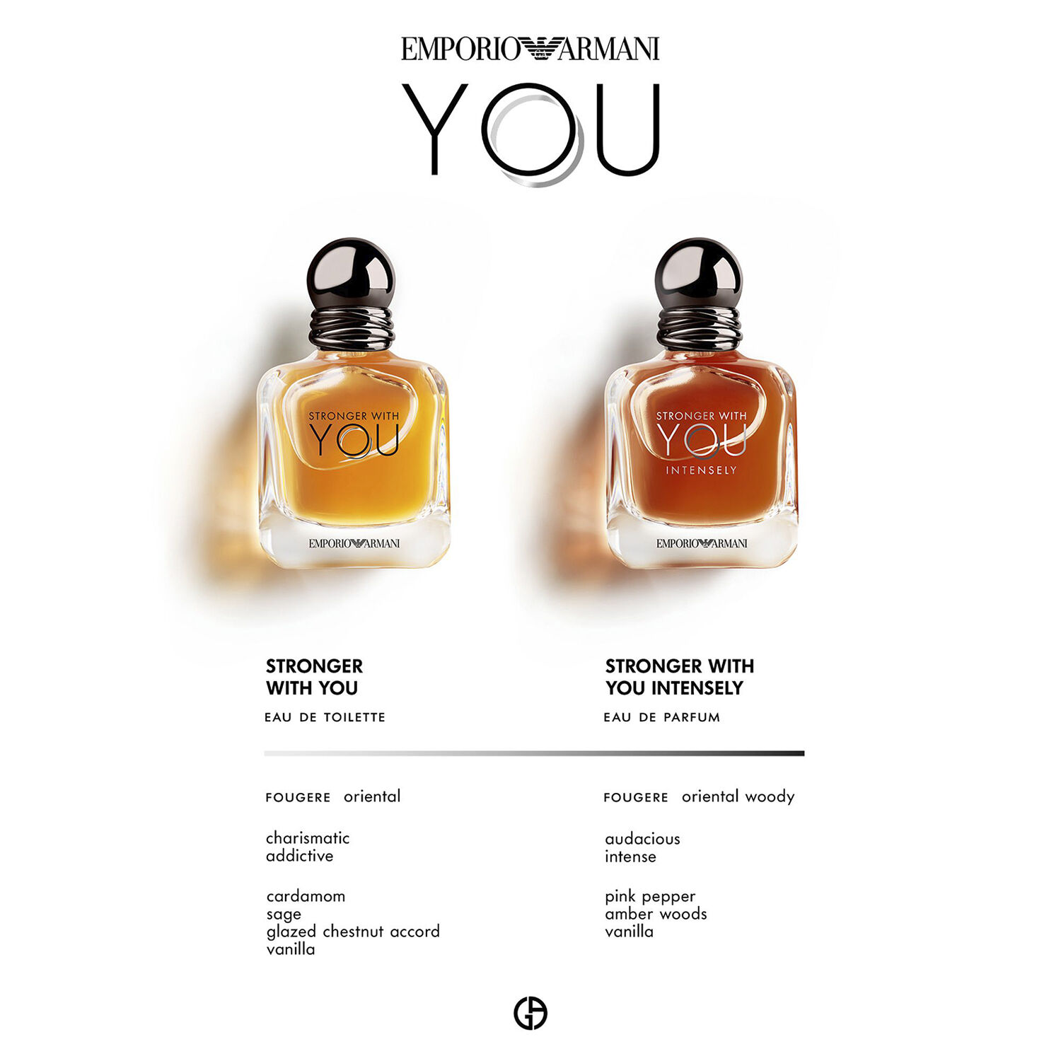 Emporio You He Eau de Toilette