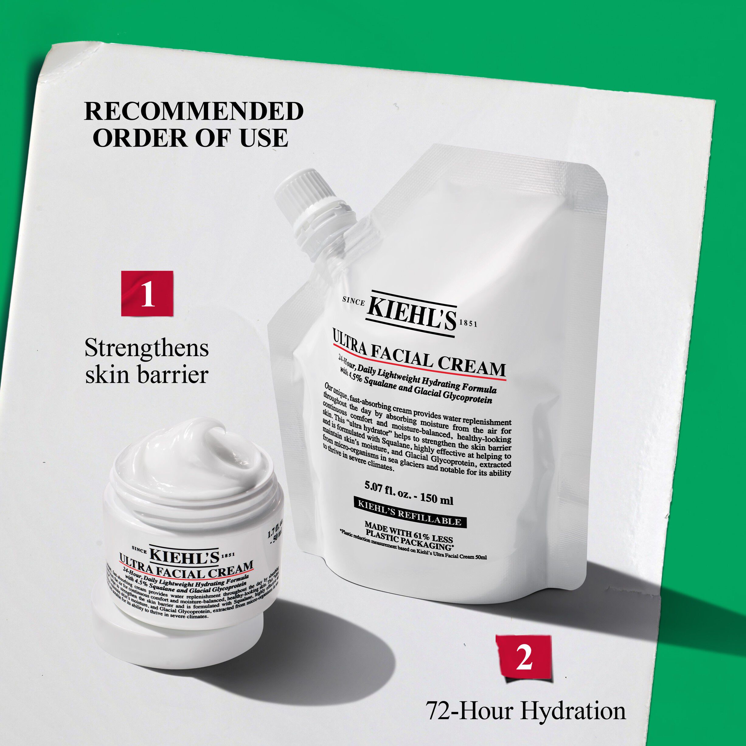 Hydration Refillery Set 2026