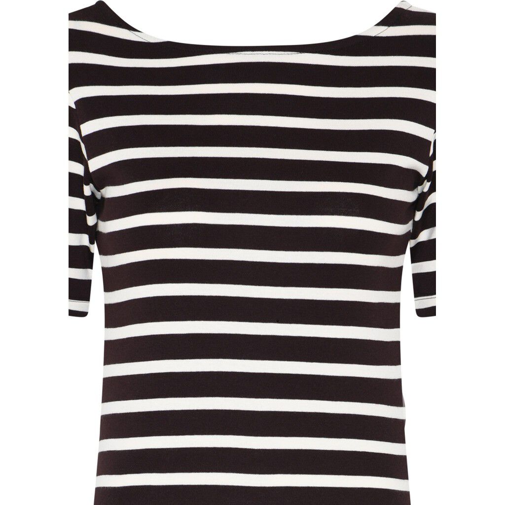 IguanuraBBBoat neck dress