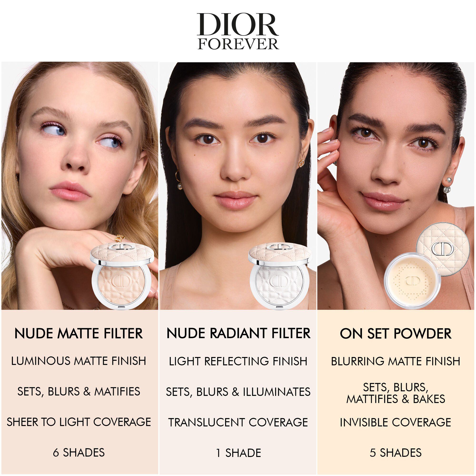 Dior Forever On Set Powder - Loose setting powder