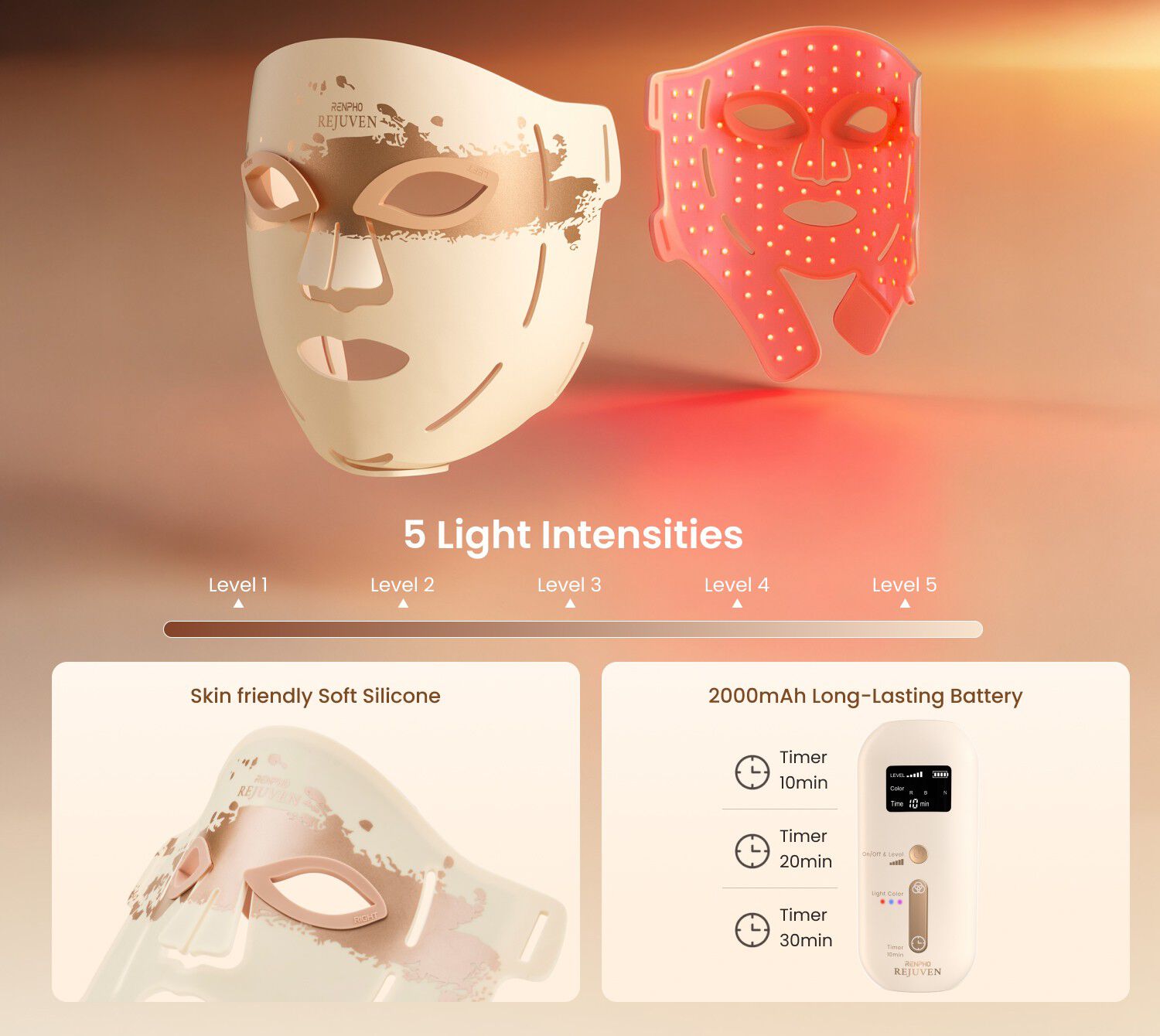 ARTIMIS - LED Light Soft Mask 324 LED