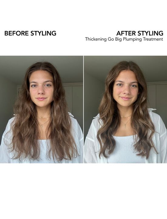 Thickening Go Big Treatment 250ml