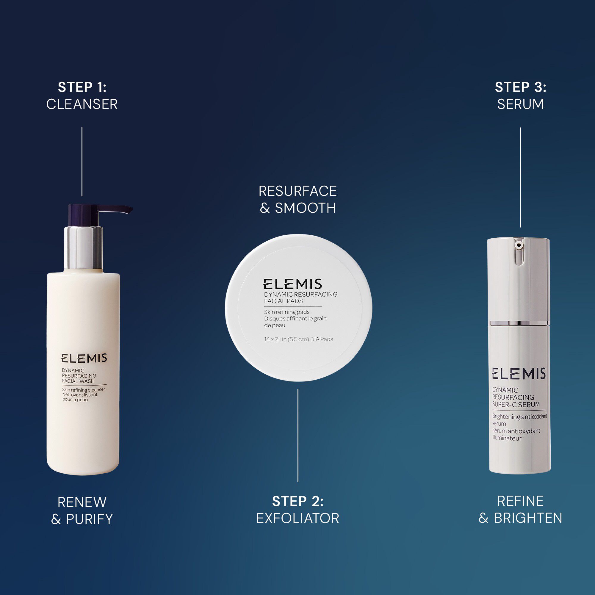 Kit: Glow Bright Trio-Dynamic Resur