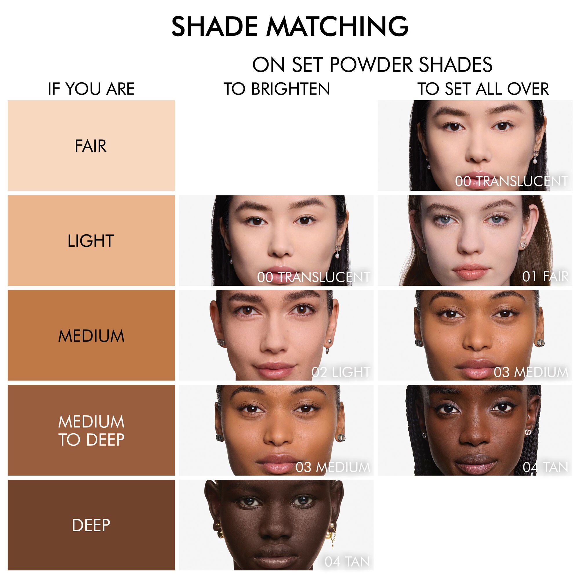 Dior Forever On Set Powder - Loose setting powder