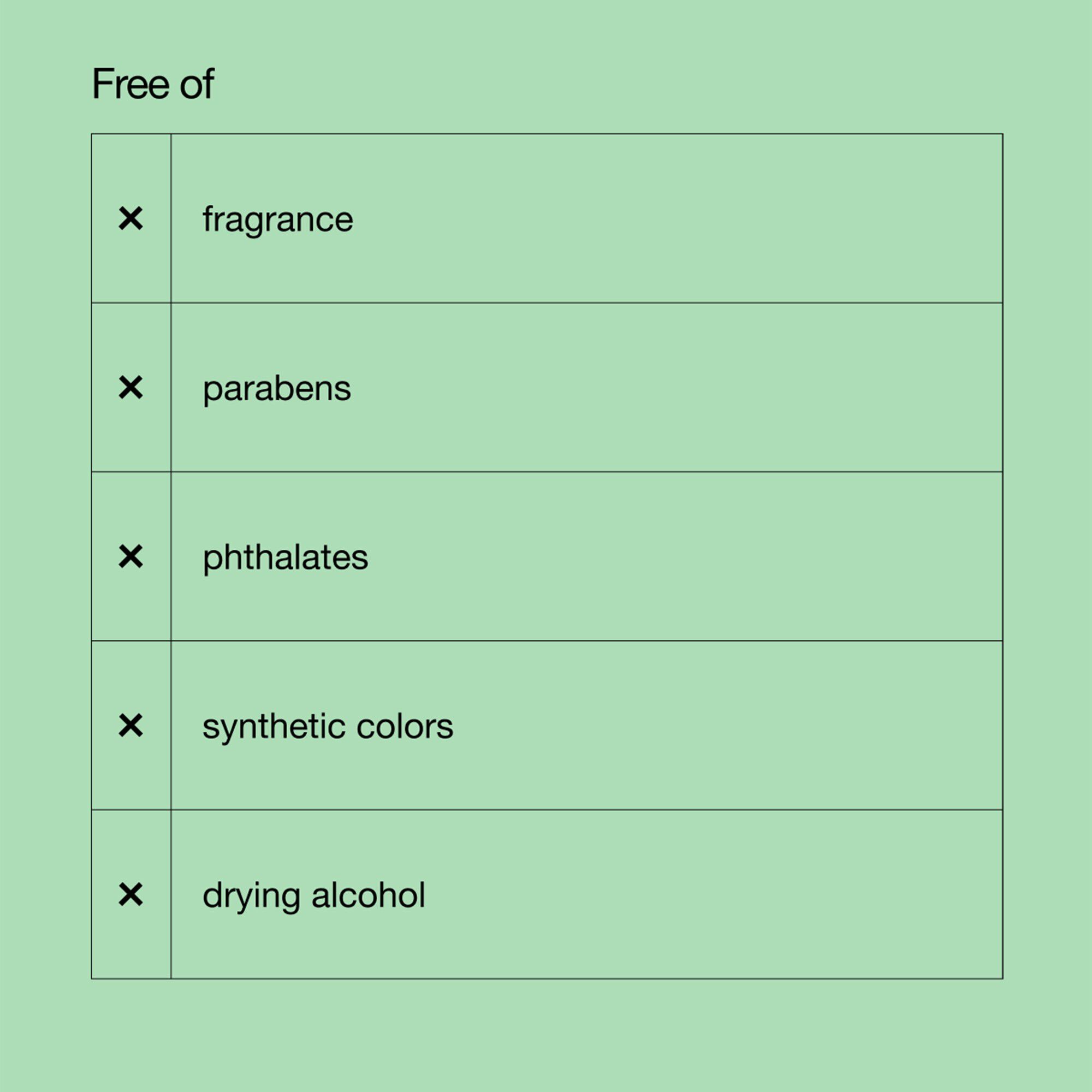 Liquid Facial Soap Oily