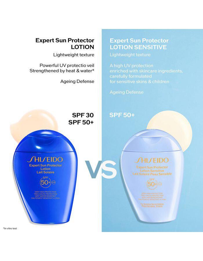 Global Suncare Lotion Sensitive SPF 50 150 ml